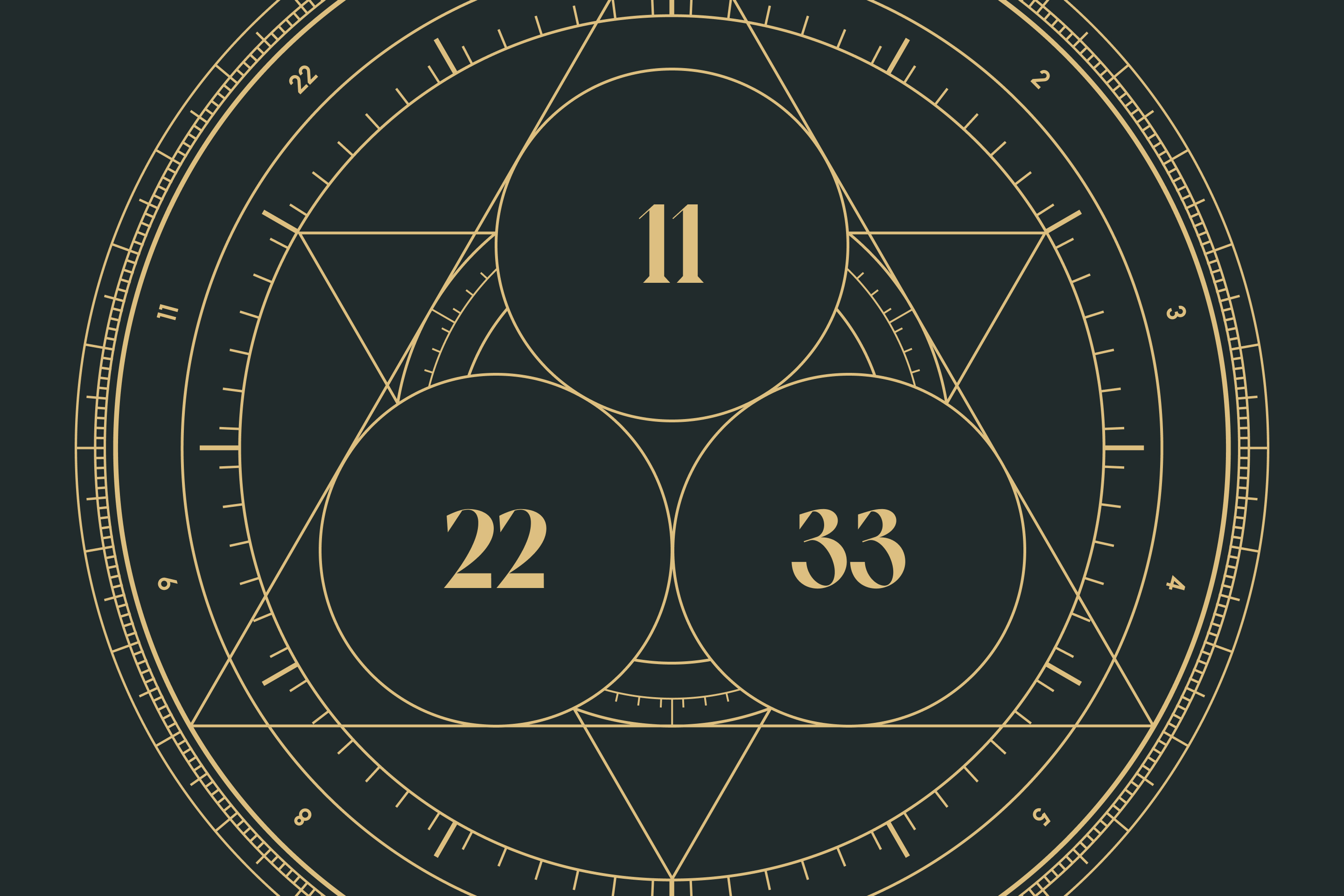 Can Numbers Reveal Your Hidden Money Luck?