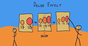 The Decoy Effect: How Extra Choices Shape Our Decisions