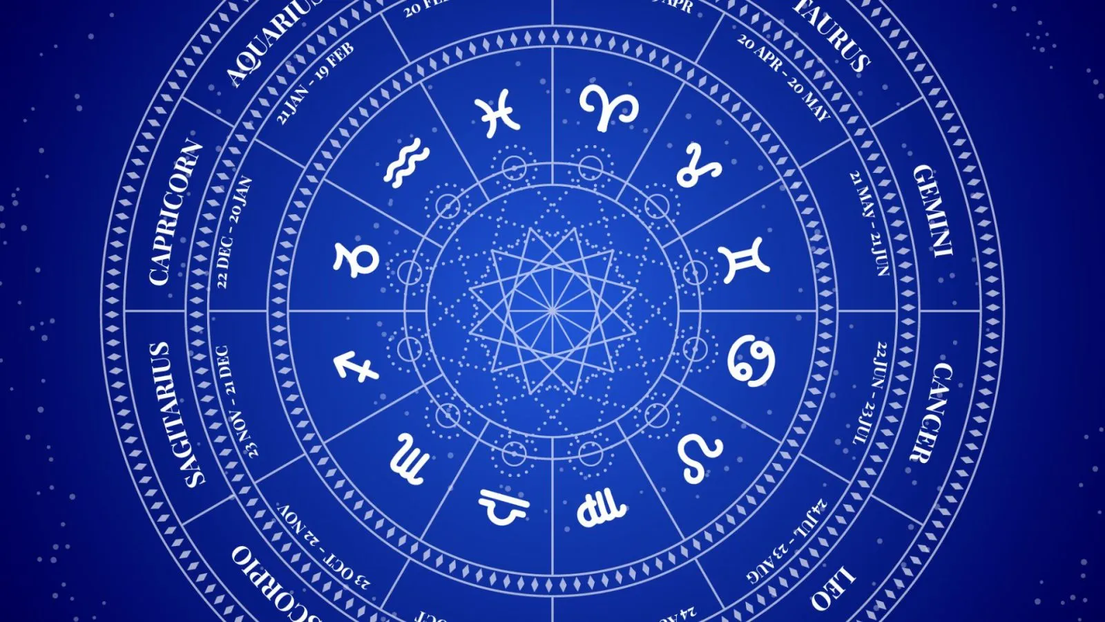June 12 predictions reveal major opportunities for these zodiac signs...