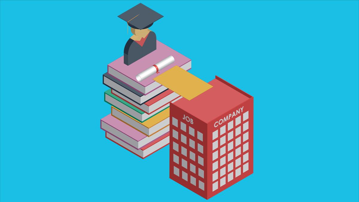 What Campuses don’t teach but the Workplace demands!