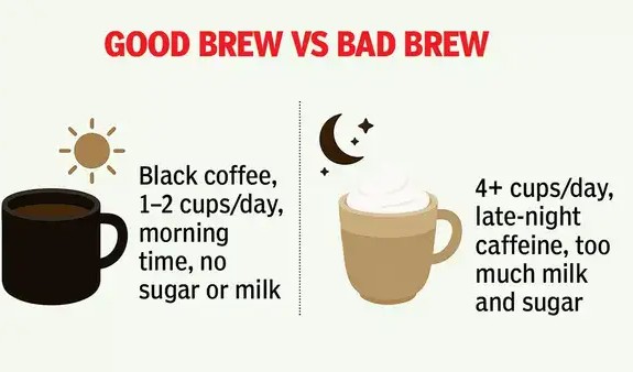 Turns out… your morning coffee might be adding years to your life!