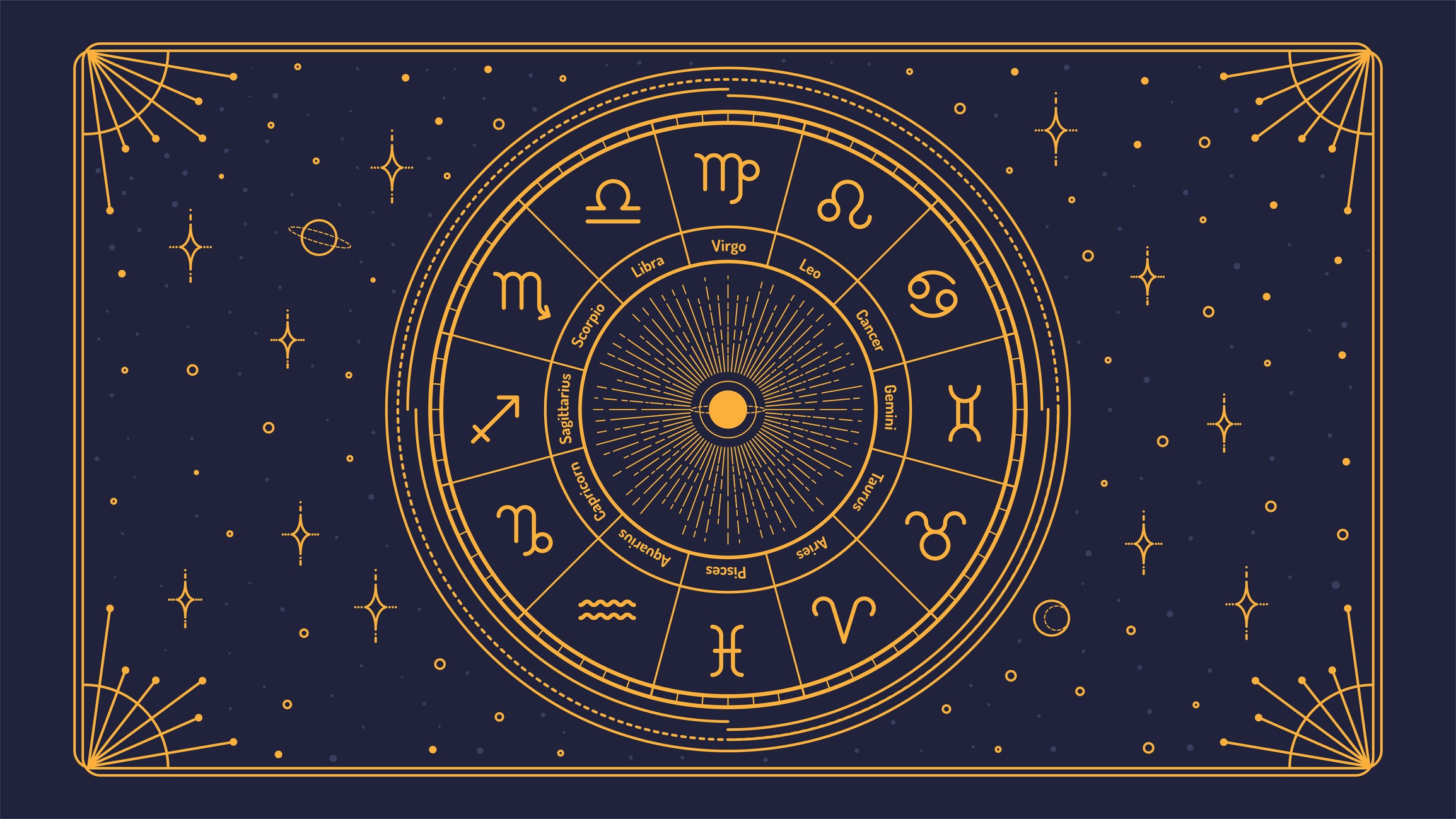 Daily Horoscope - September 15, 2025