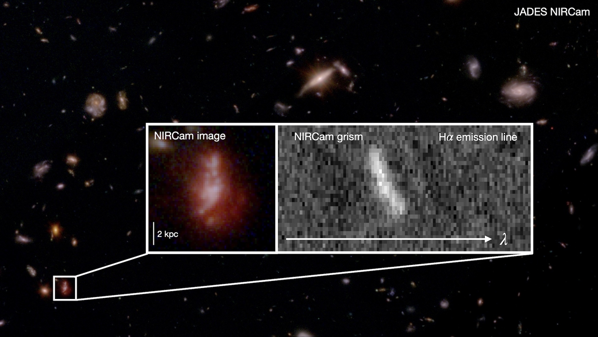 JWST Reveals Early Galaxies’ Chaotic Origins! JWST Reveals Early Galaxies’ Chaotic Origins!
