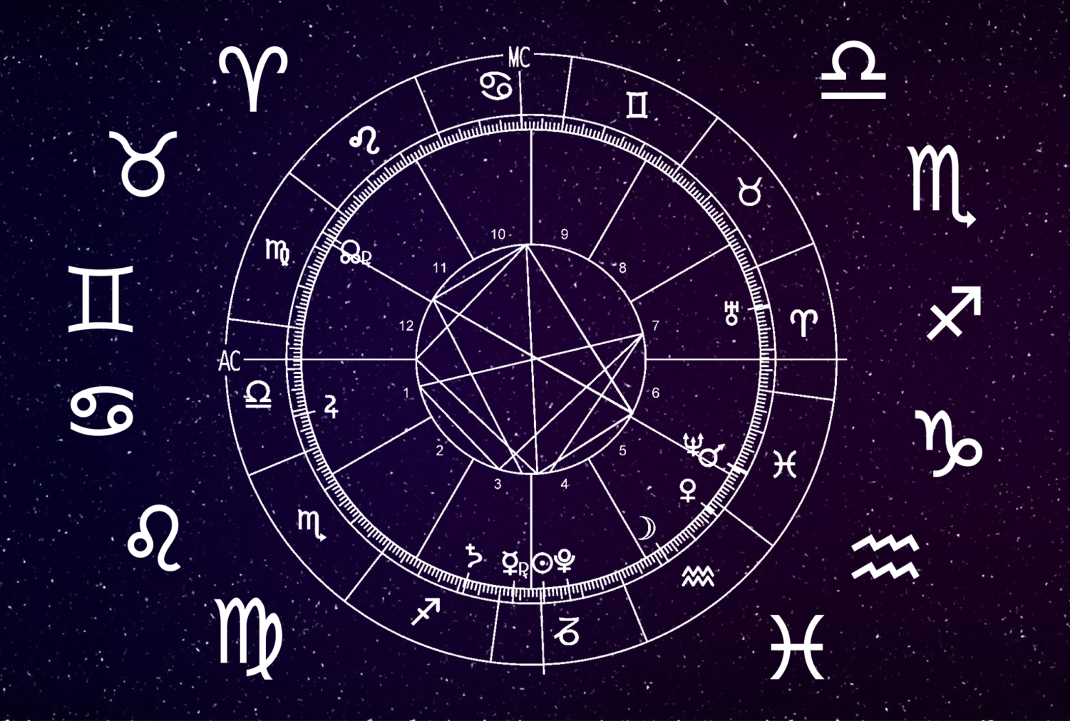 Your August 2025 Horoscope: What each Zodiac Sign can Expect this Month!