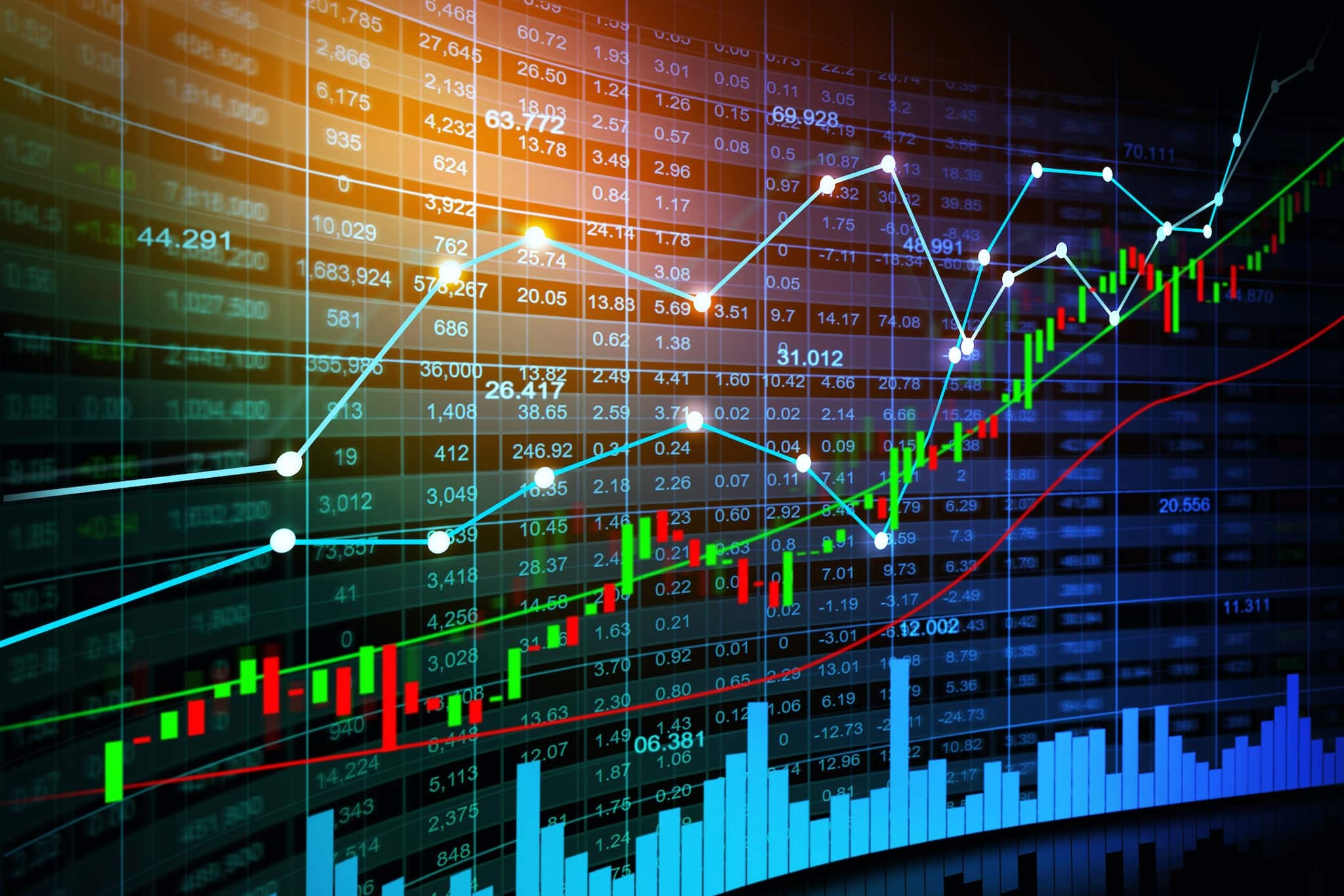 Why is stock market rising today?