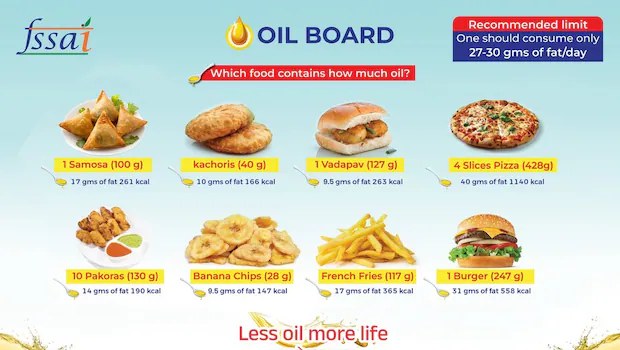 CBSE now mandates 'Oil Boards' in schools to promote healthier eating!