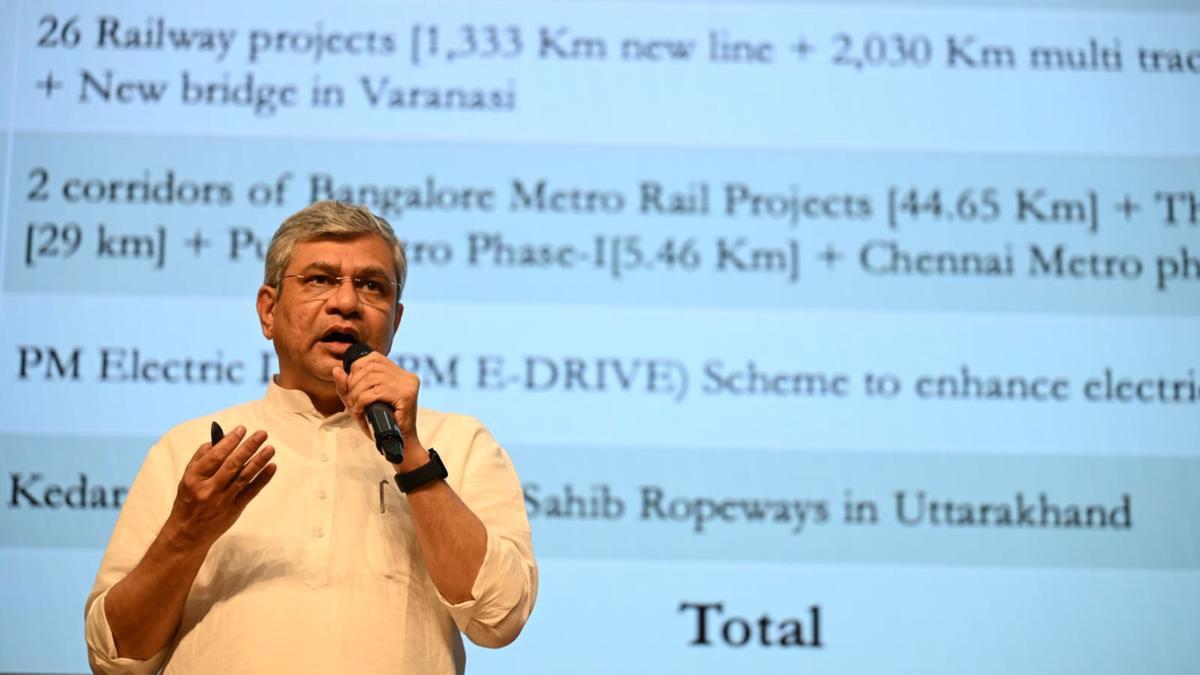 Govt. just Green‑flagged ₹6 405 Cr Rail boost: New tracks will change travel forever!