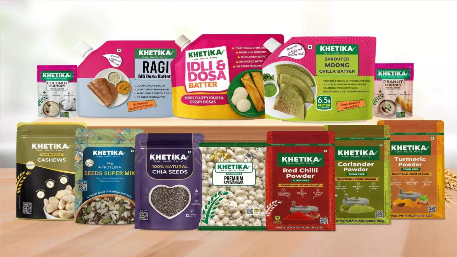 Can Khetika’s Purity Formula Disrupt India’s RTC Market!